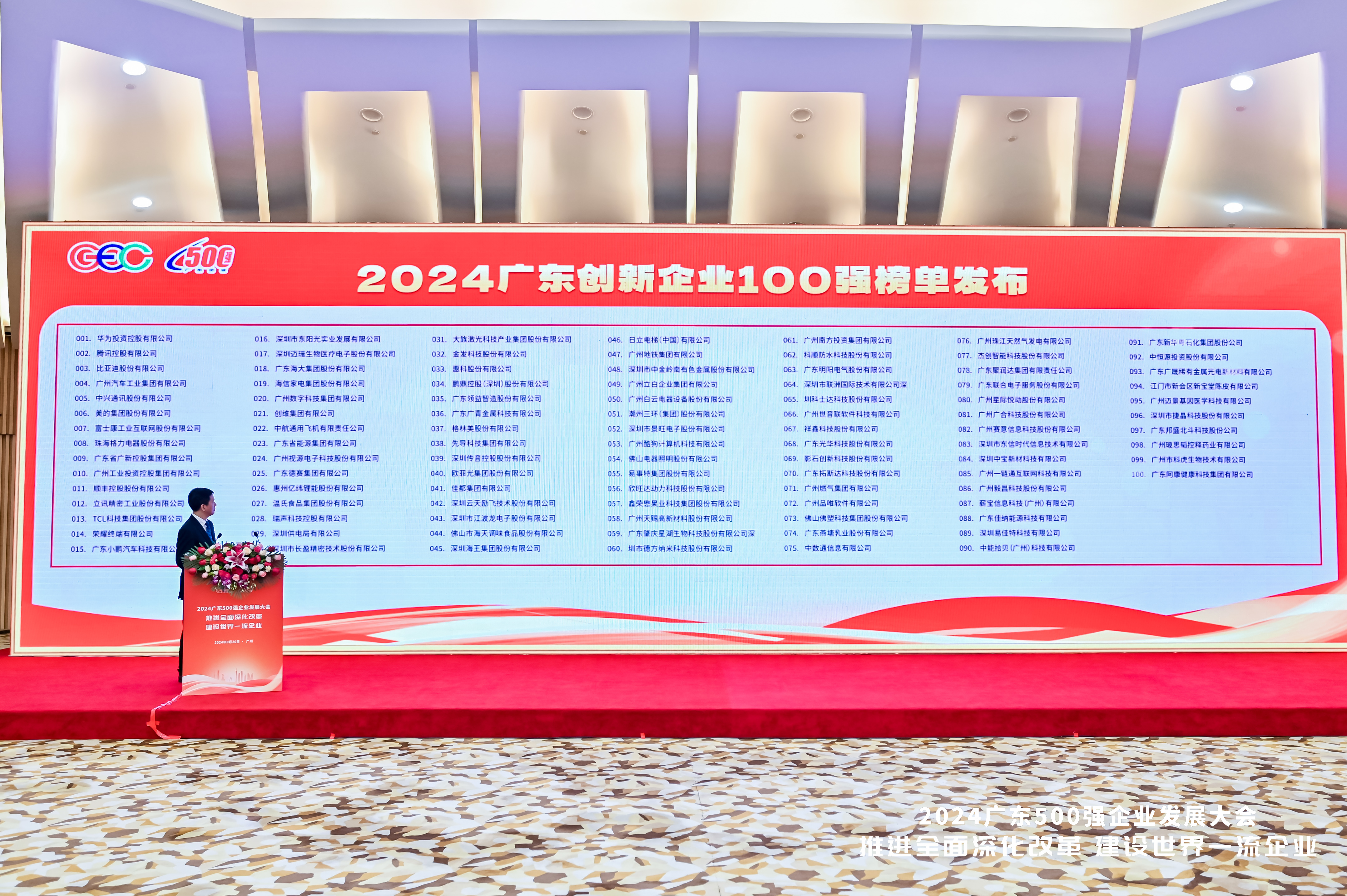 重磅！賽意信息榮登2024 廣東創(chuàng)新企業(yè) 100 強榜單