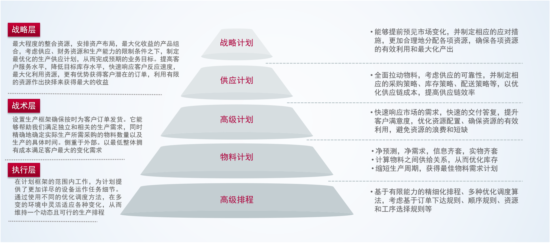 官網APS更新.png